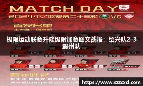 极限运动联赛升降级附加赛图文战报：绍兴队2-3赣州队
